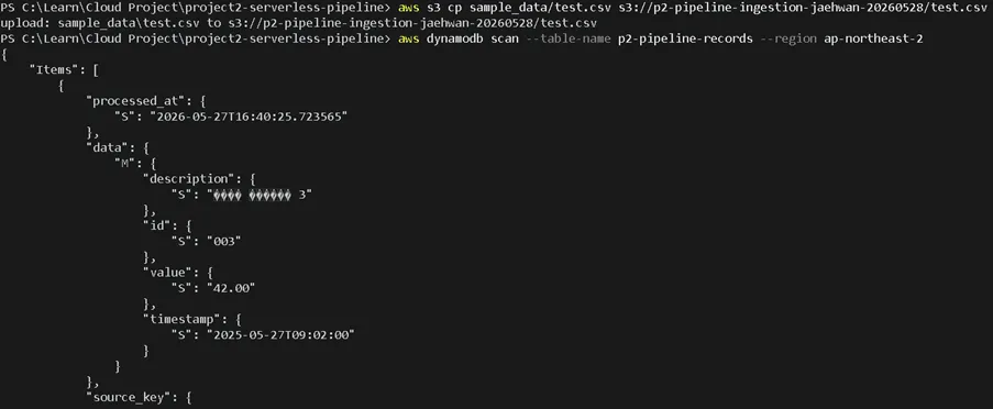 p2-upload-csv