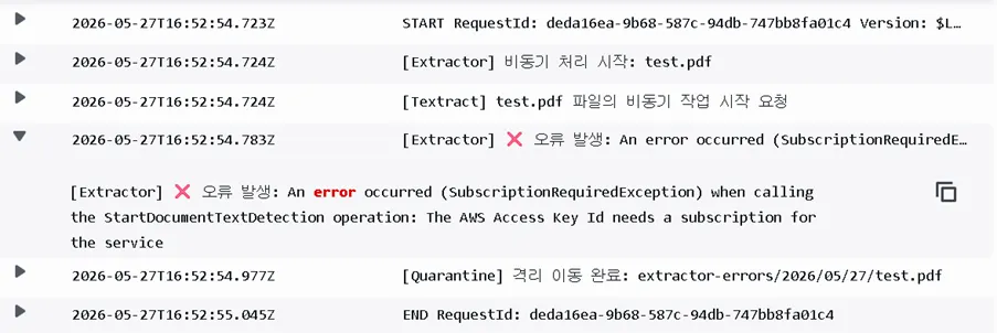 Extractor Lambda log — chunk extracted and written to S3 processed