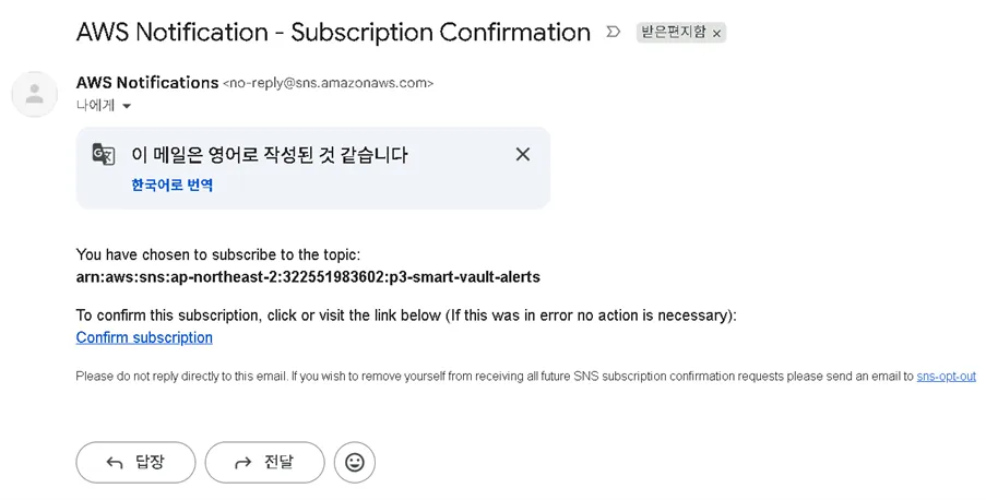 p3-Sub-cofirm-email