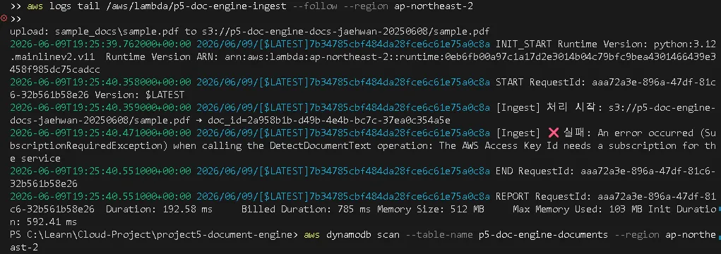 PDF upload and Ingest Lambda CloudWatch logs